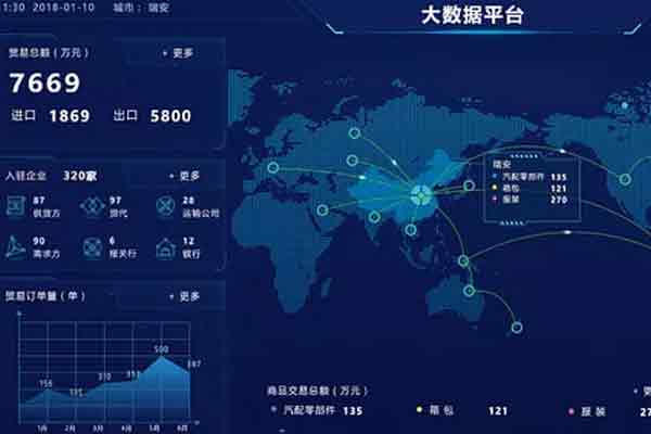 莆田APP系統(tǒng)設(shè)計(jì)服務(wù)商 網(wǎng)絡(luò)科技技術(shù)開(kāi)發(fā)全解析