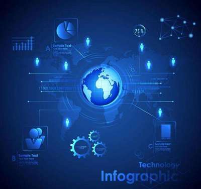 在上海旅燁網(wǎng)絡(luò)科技實(shí)習(xí) 技術(shù)開發(fā)篇的實(shí)踐與感悟