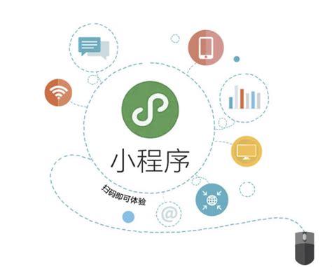 小程序推廣營(yíng)銷全攻略與高效開發(fā)步驟詳解